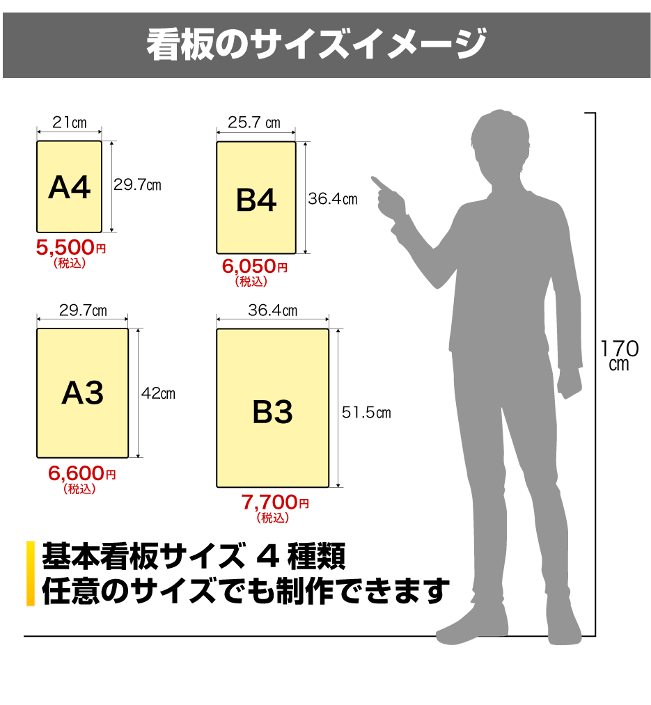 危険生物出没注意の看板のサイズイメージ。A4、B4、A3、B3の4種類