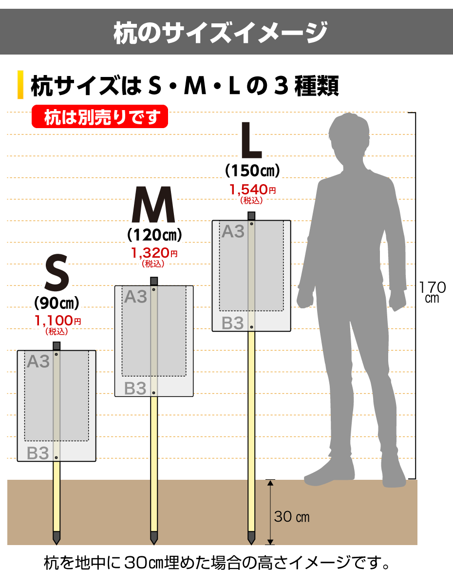 危険生物出没注意の看板設置用杭のサイズイメージ。S、M、Lの3種類